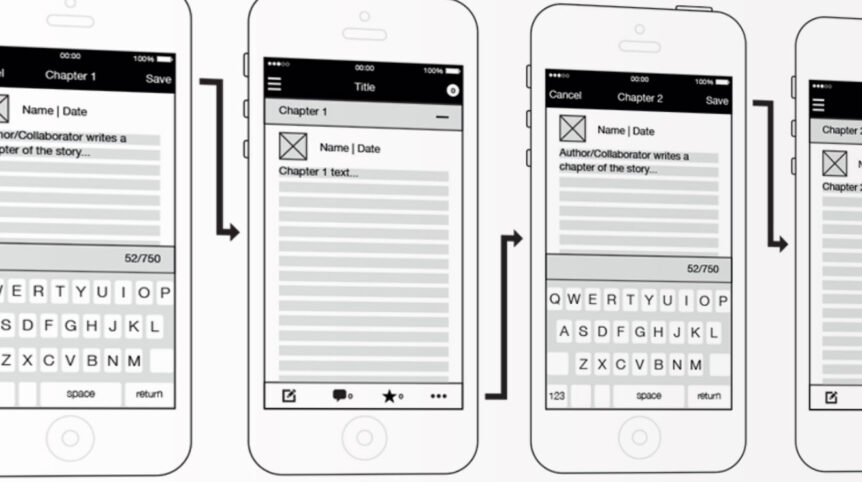 20 Steps to Better Wireframing